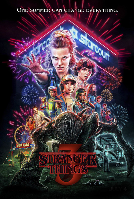 Sci Fi Web Series Like Stranger Things Stranger Things Tv Series