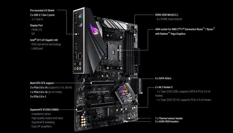 ASUS ROG STRIX B450-F AM4Socket ATX AMD B450 Chipset DDR4