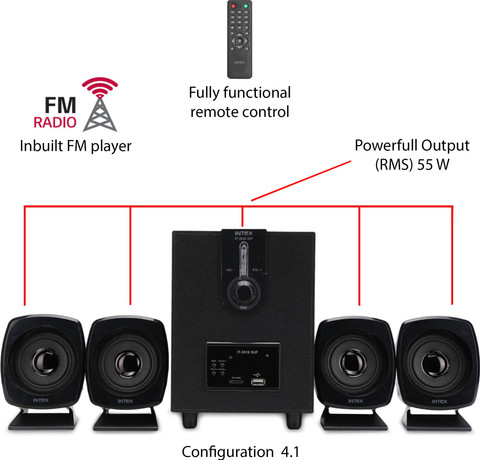 Buy Intex IT-2616 Multimedia 55 W Portable Home Theatre Online