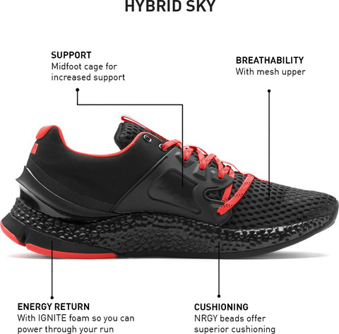 Buy Products Online at Best Price in India - All Categories