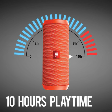 Buy JBL Flip Splashproof 16 W Portable Bluetooth Speaker Online