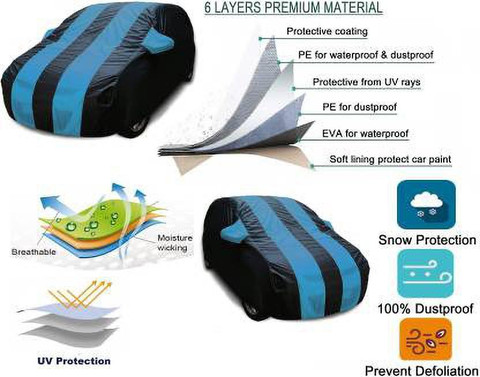 Flipkart SmartBuy Car Cover For HM Ambassador (With Mirror Pockets)