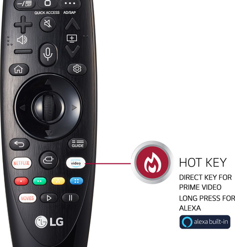 LG Magic AN-MR19BA LG Remote Controller