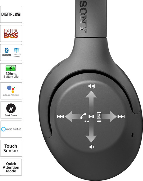 SONY WH-XB900N Active noise cancellation enabled Bluetooth Price