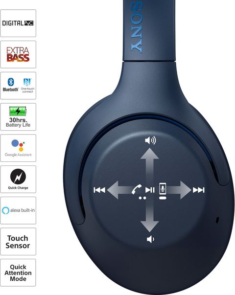 SONY WH-XB900N Active noise cancellation enabled Bluetooth Price