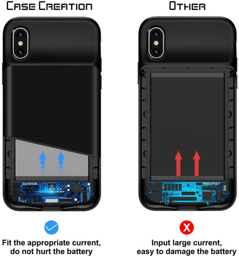 CASE CREATION Back Cover for Apple iPhone X Battery Smart Power