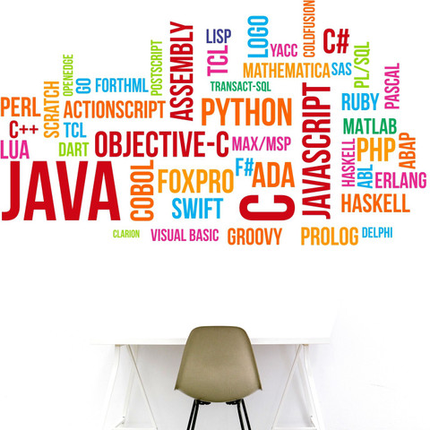 StickMe 130 cm Computer - Programming Languages - Motivational ...