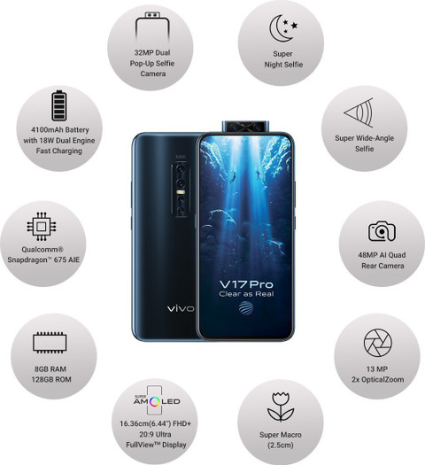 vivo V17Pro 128 GB Storage, GB RAM Online at Best Price On
