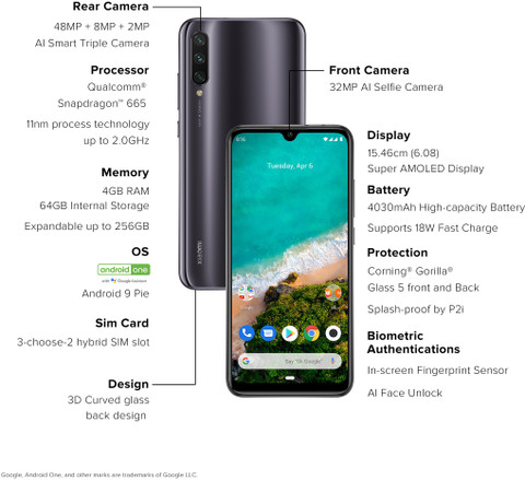 Xiaomi Mi Redmi A3 64 Xiaomi Redmi A3 Price In India (October 2025