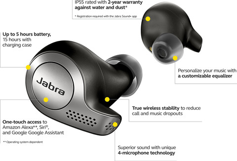 JABRA Elite 65t True Wireless with Charging Case Bluetooth Price