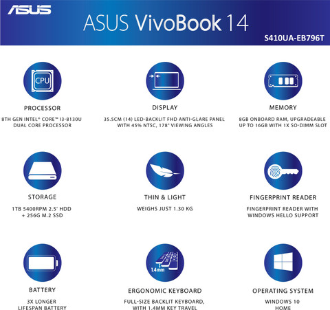 ASUS VivoBook S14 Intel Core i3 8th Gen 8130U - (8 GB/1 TB HDD/256