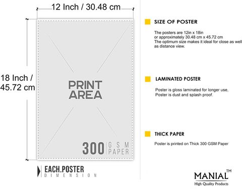 Cute baby poster New Born Kid Infant | Full HD Poster for wall decor ...