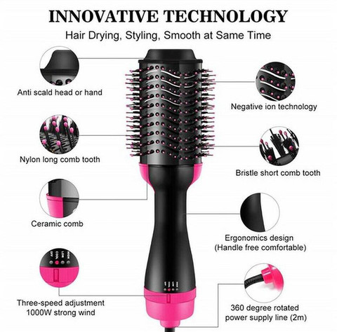 Choaba One Step Hot Air Brush, One-Step Hair Dryer, and Volumizer