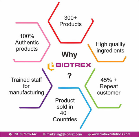 biotrex glutathione skin whitening soap review - Pack of 6 - Price in India, Buy Biotrex Glutathione Skin Whitening Soap madlab creation Buy Plix Glutathione Skin Add A Pump:Yes - Add A 5 Gal Pump ($6.99)