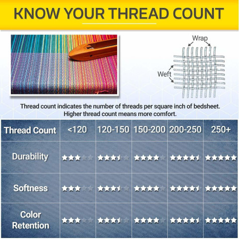 Twinkle Star's Microfiber Double Flat 244 TC Embroidered Bedsheet