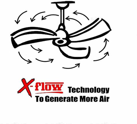 ACTIVA Act-fan_white | Economy with 2 Year Warranty 1200 mm Ceiling Fan ...