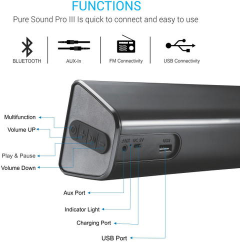 Buy Portronics Pure Sound PRO-3 Speaker 10 W Bluetooth Soundbar