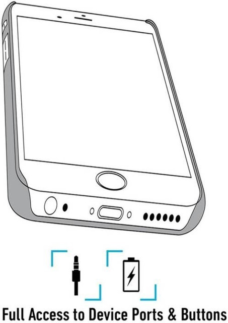 COBIERTAS Back Cover for Realme