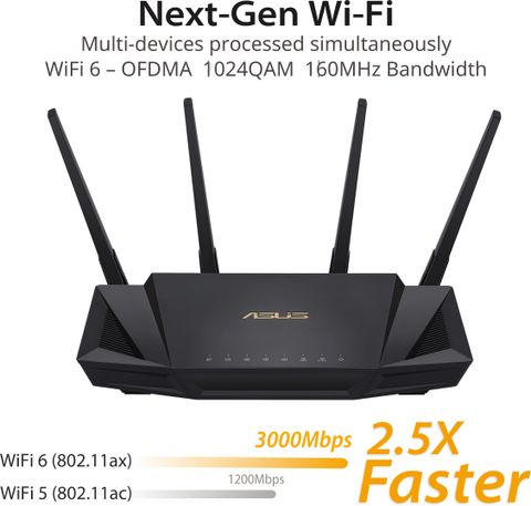 ASUS RT-AX3000 Wi-Fi 6 Router 2.4 GHz, 5 GHz 2976 Mbps Wifi Speed