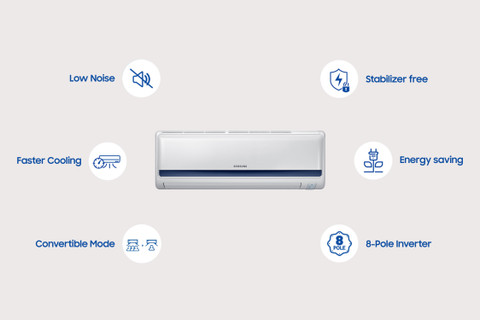 Buy Samsung Ton Star Split Triple Inverter AC