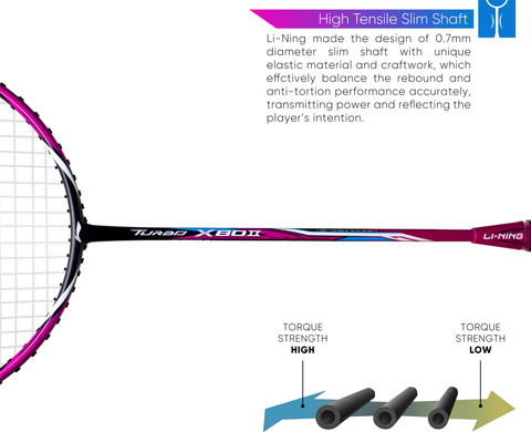kurobee  XL LI-NING TURBO X 80-II Black, Blue, Pink Strung Badminton