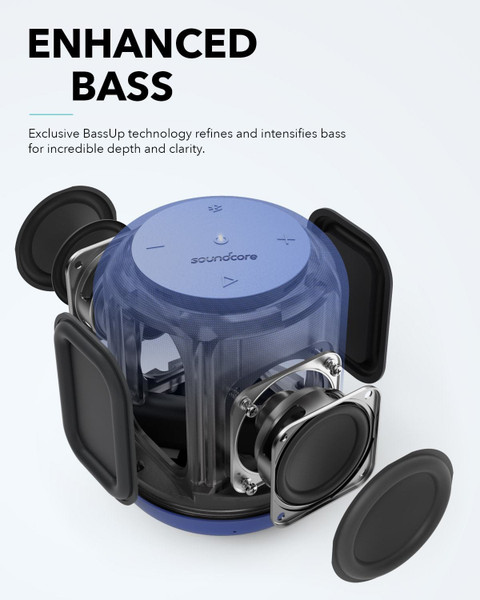 Buy Soundcore by Anker Motion Q 16 W Bluetooth Speaker Online from