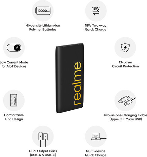 realme 10000 mAh 18 W Power Bank