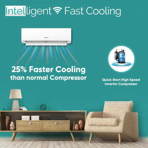 Flipkart.com | Buy Hisense 1.5 Ton 5 Star Split Inverter