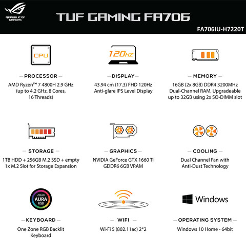 ASUS TUF Gaming A17 AMD Ryzen Octa Core 4800H (16 GB/1 TB HDD