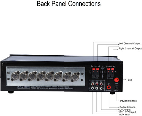 MEDHA D.J. PLUS M.NO.-995 High Quality Transistor 4Channel Stereo