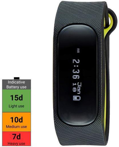 Strap Reflex Smart Band Review Fastrack SWD90059PP05 Reflex Price