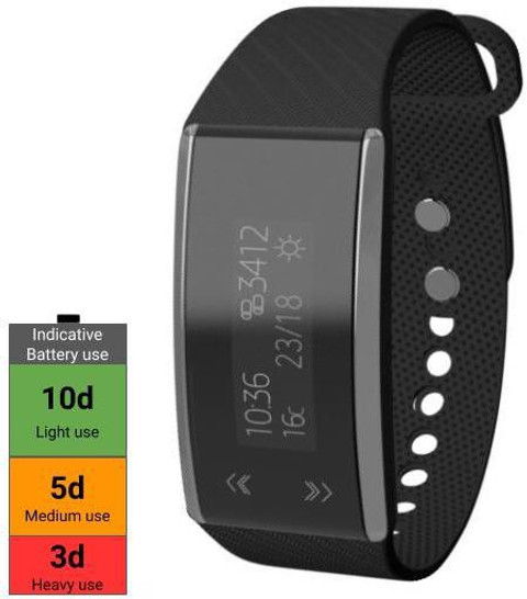Fastrack SWD90064PP01 Reflex WAV Price in India Buy Fastrack
