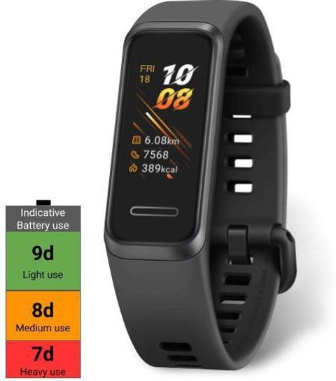 Huawei Band Buy Huawei Band Online at Best Prices in India