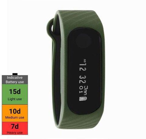 Reflex Smartwatch Fitness Tracker Fastrack Reflex Colors