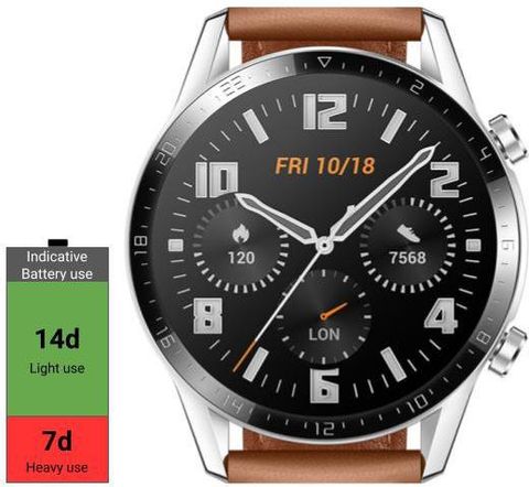 Leather Huawei Watch Gt2 Classic 46mm Smartwatch Gt2 Huawei 46mm