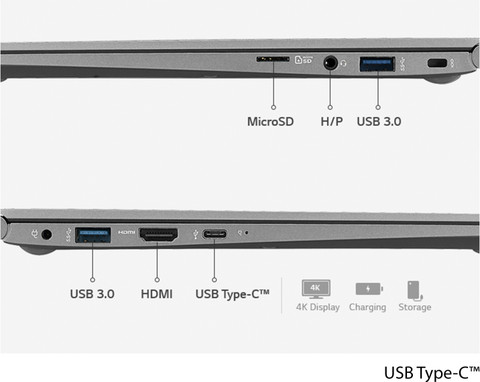 LG Gram Intel Core i5 8th Gen 8265U - (8 GB/256 GB SSD