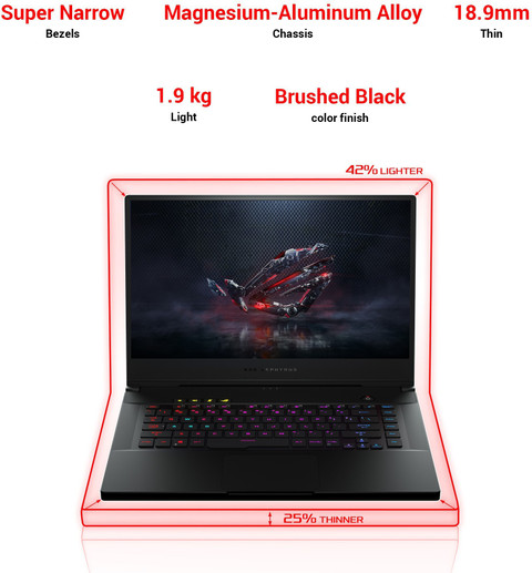 ASUS ROG Zephyrus S15 Intel Core i7 10th Gen 10875H (32 GB/1 TB