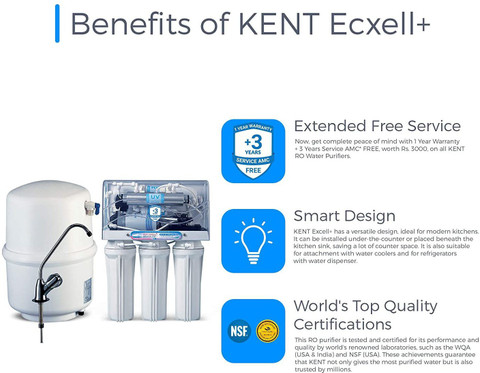 KENT EXCELL+ 15 LITRES UNDER THE COUNTER RO UV/UF+TDS CONTROLLER