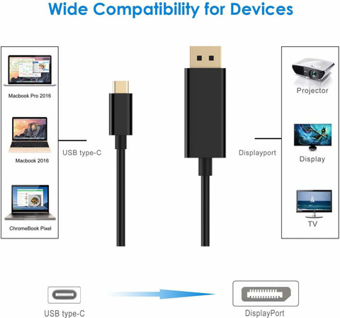 Tobo USB Type C Cable A m Type C to Displayport 4K Adapter