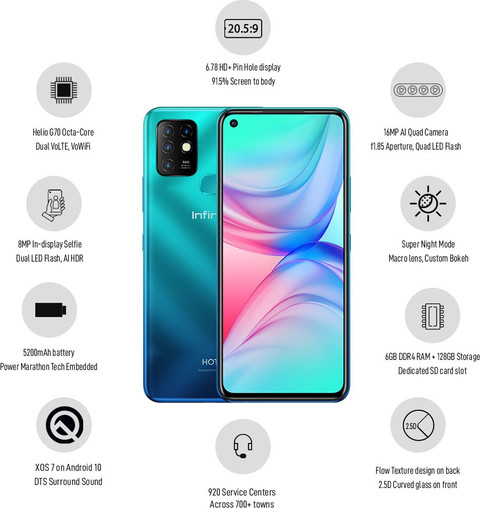 Infinix Hot 10( 128 GB Storage, GB RAM Online at Best Price On