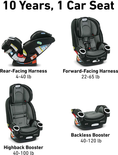 Dlx In Graco 4ever Car Seat Safety Ratings GRACO 4Ever DLX In Car