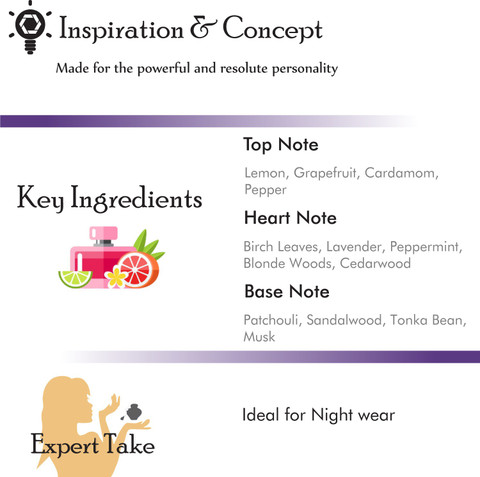 Buy Police Shock-In-Scent Eau de Parfum 30 ml Online In India