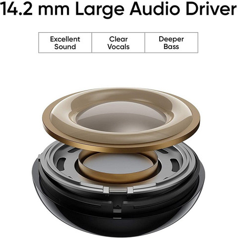 realme Buds Classic RMA2001 Wired Earphones with HD Microphone