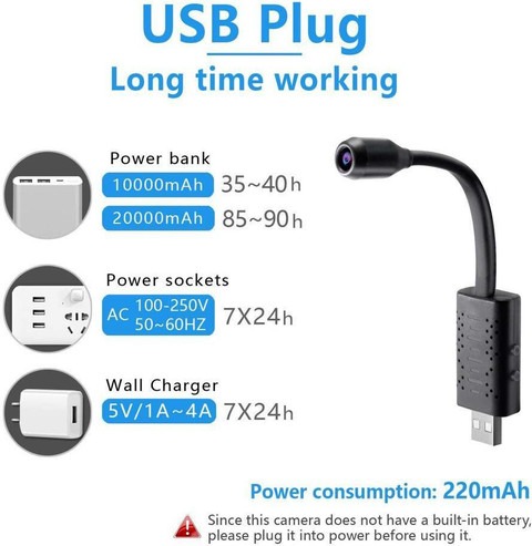 Safetynet USB WIRELESS Smallest Mini Spy Hidden Camera,1080P