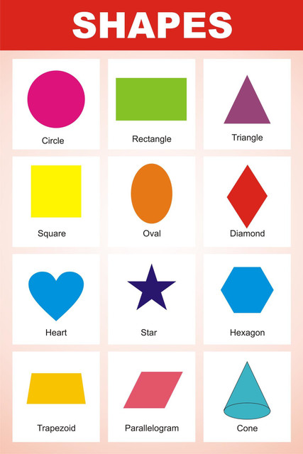 shapes chart paper for kids