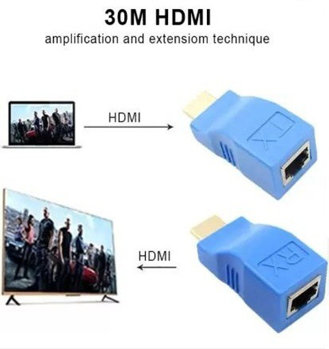 TERABYTE TV-out Cable HDMI Range Extender of HD DVR 3D Projector