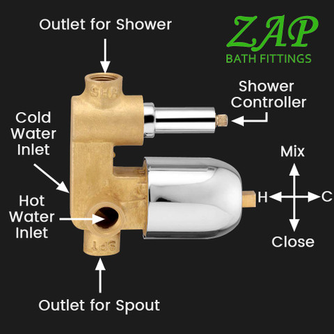 ZAP ZXR24140 Brass, Concealed Square Body Diverter Full Set