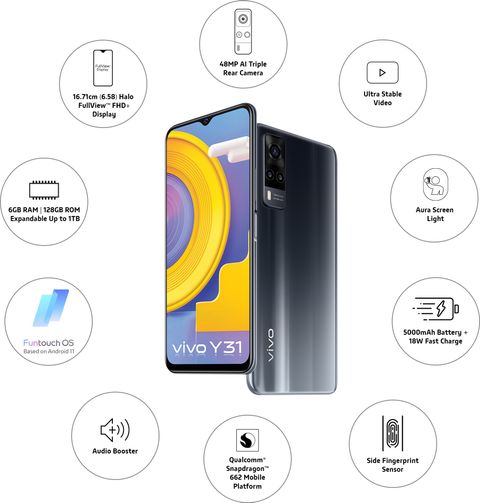 vivo Y31 128 GB Storage, GB RAM Online at Best Price On