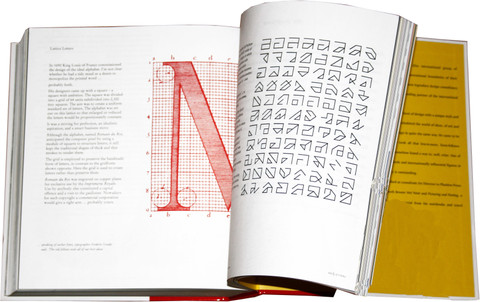 The Art of Looking Sideways グラフィックデザイン The Art of Looking Sideways | Alan Fletcher | nostos books ノスト