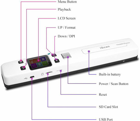 microware iScan 1050 DPI Portable Scanner Wireless Wifi Double Support ...